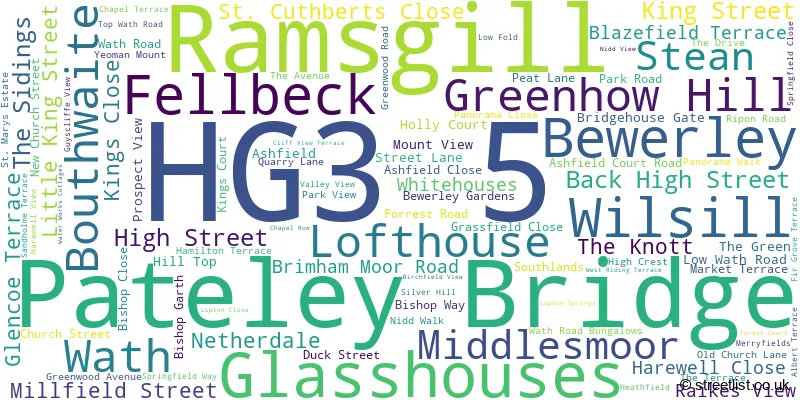 A word cloud for the HG3 5 postcode